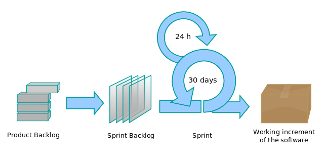 oslonap web subscription model